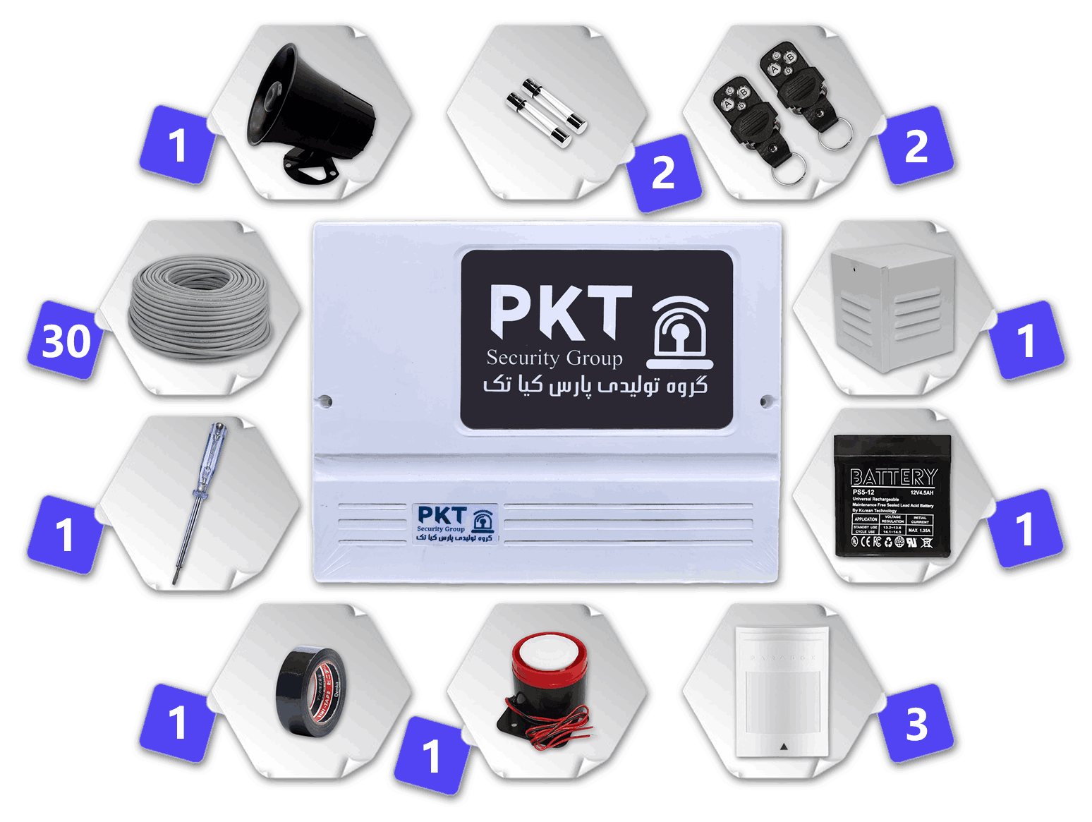 دزدگیر اماکن PKT مدل P360 با 3 چشمی