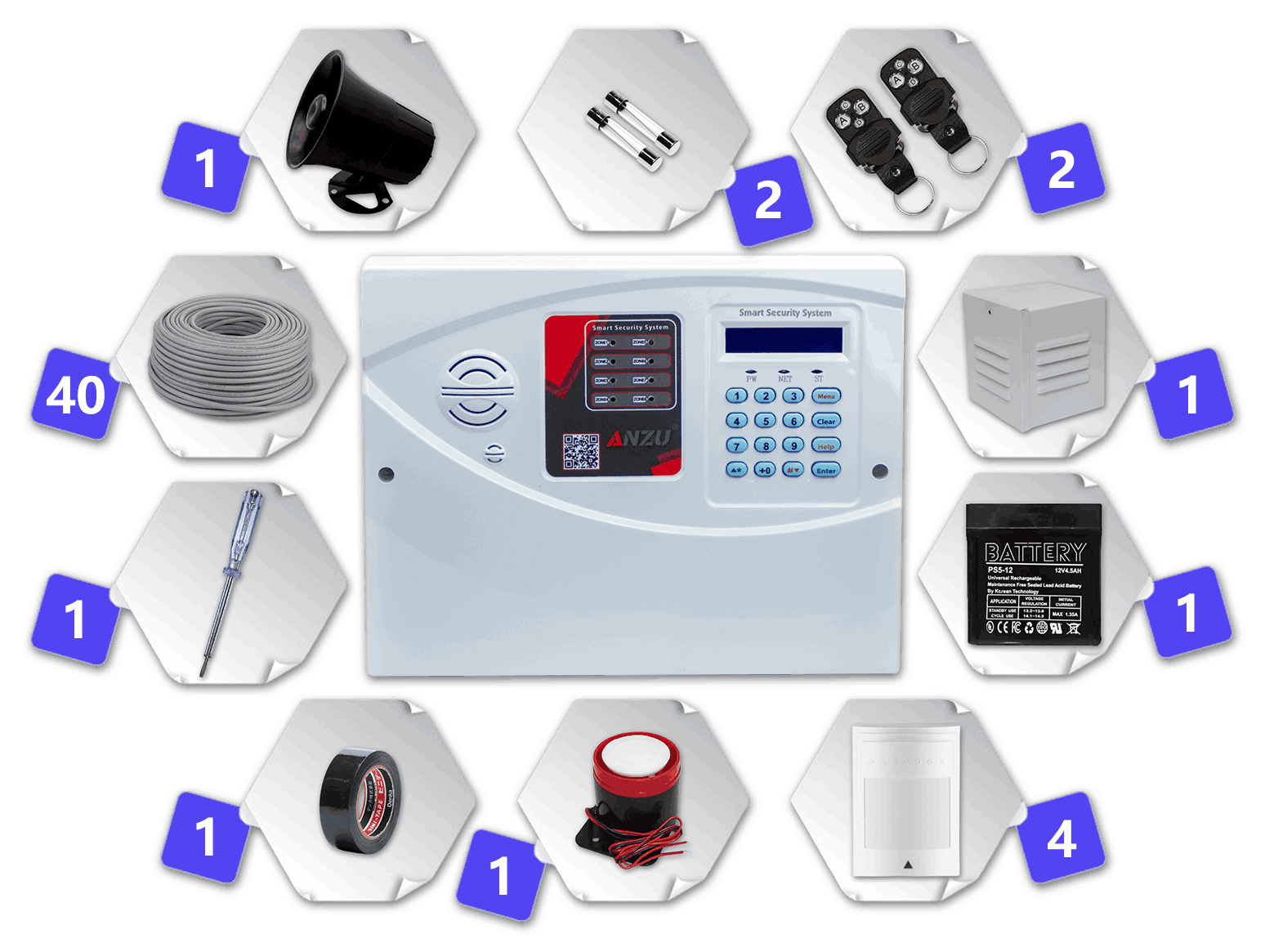 دزدگیر اماکن آنزو مدل AN 301 با 4 چشمی